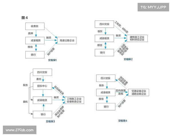 足球球员租借合同管理模式创新与实施路径研究 足球球员租借合同管理模式创新与实施路径研究
